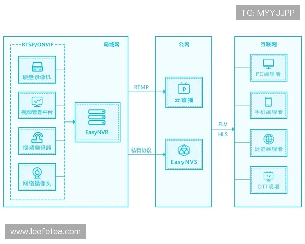 亚新体育官网入口常见问题解答及快速登录技巧全面解析 亚新体育官网入口常见问题解答及快速登录技巧全面解析